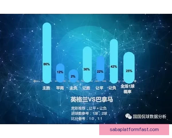 世界杯赛果精准预测与比分走势深度分析指南